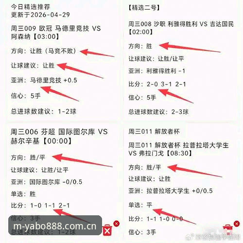 掌握欧联杯决赛复盘关键：yabo888平台用户必备的赛事分析实用技巧